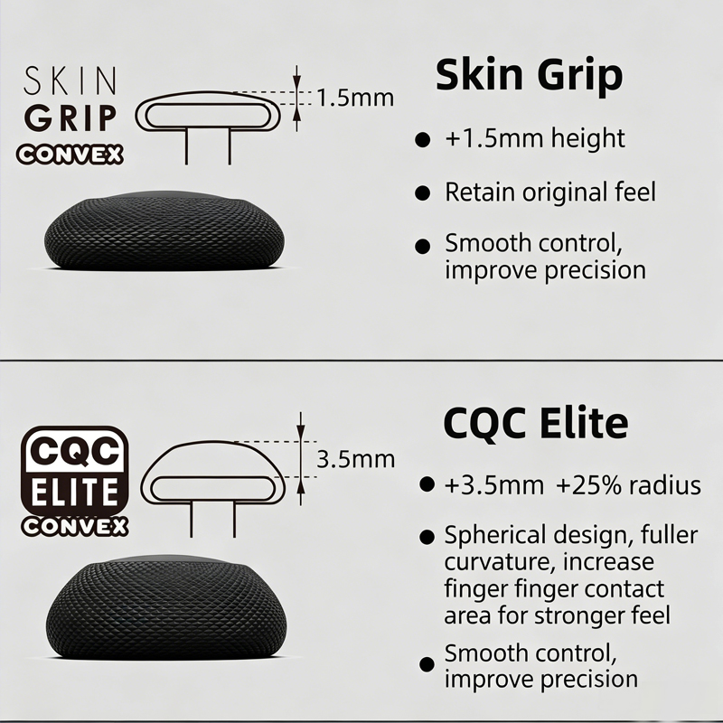 สกัลแอนด์โค ฝาครอบป้องกันหัวจอ - Skull Cap Helmet Liner บทวิจารณ์และราคา